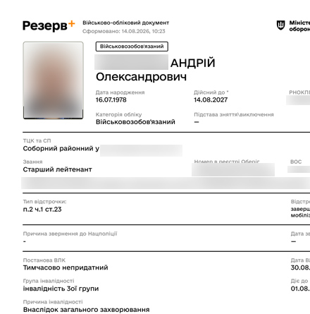 Переклад довідки з Резерв+